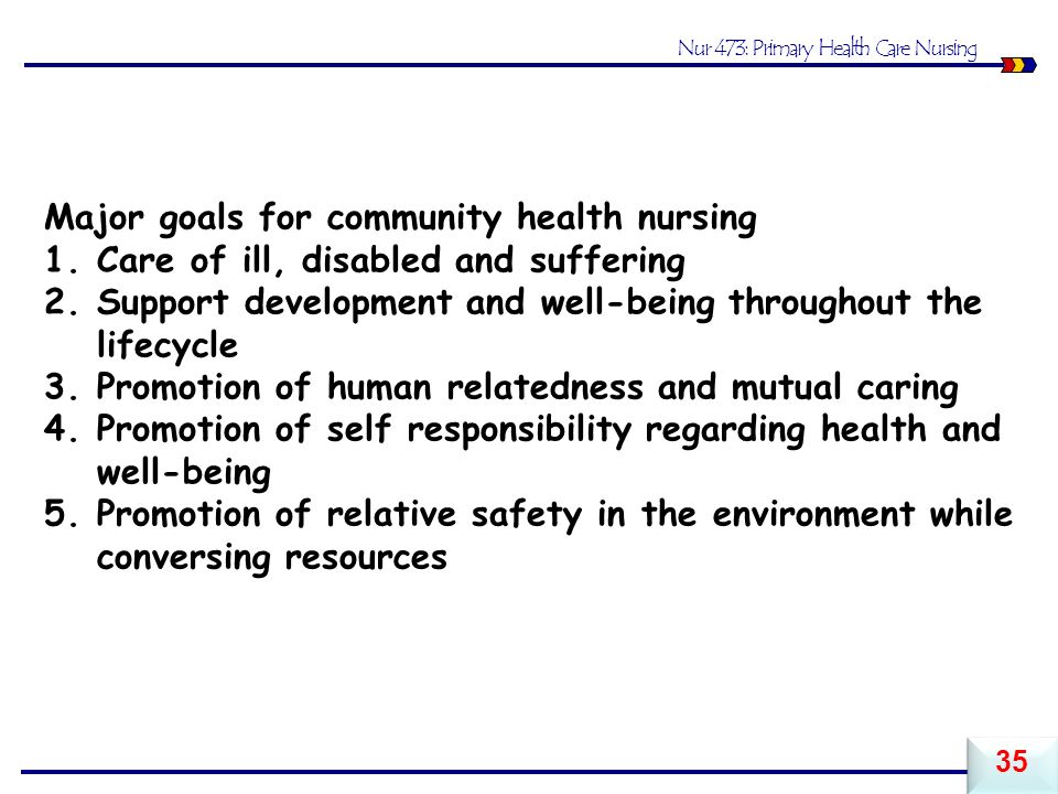 Difference between primary health care and community health nursing